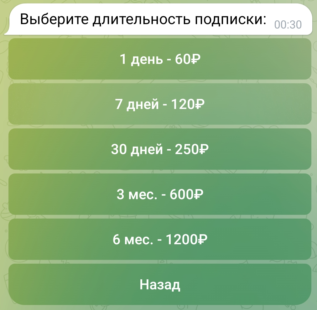 Выбор периода